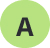Rating A
