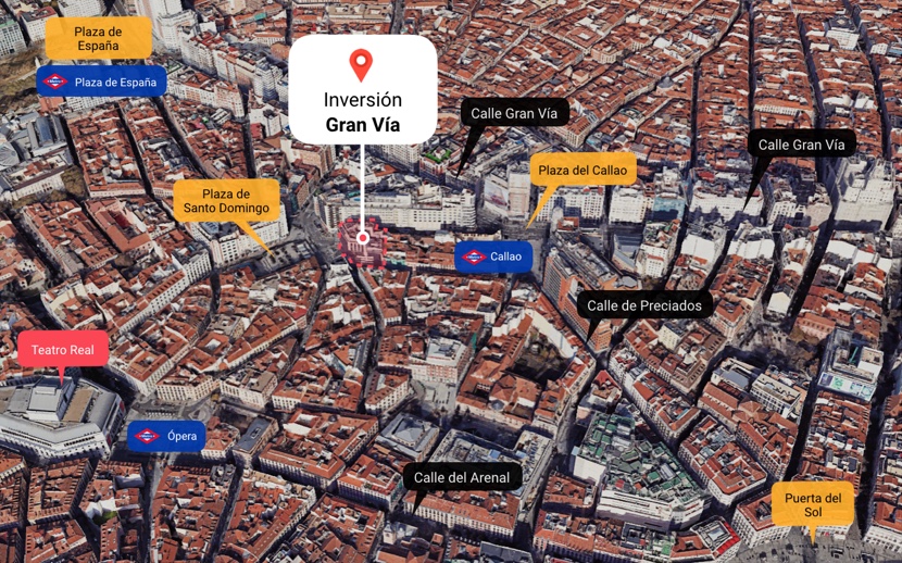 inversión Madrid