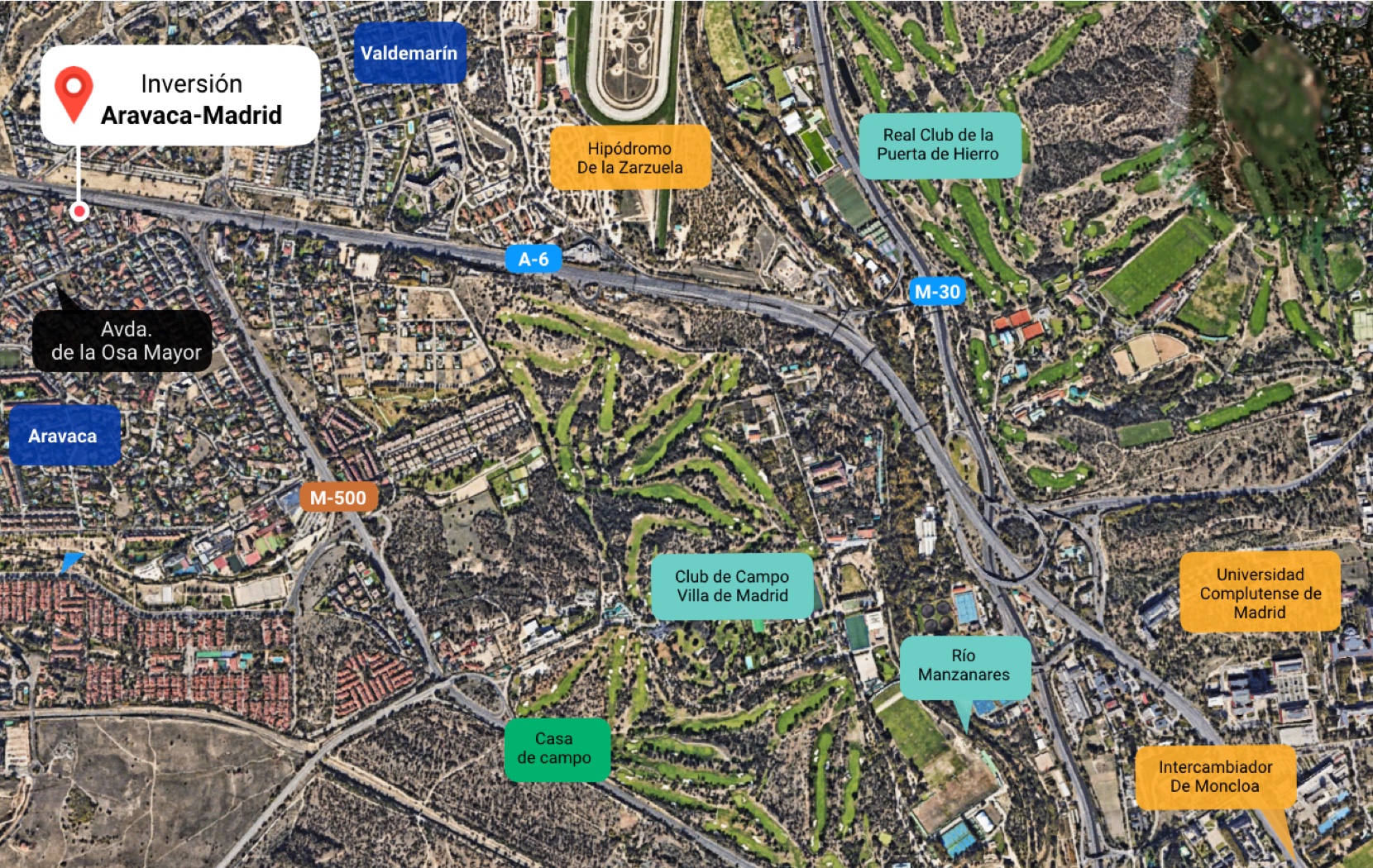 wecity_inversión Madrid-Aravaca